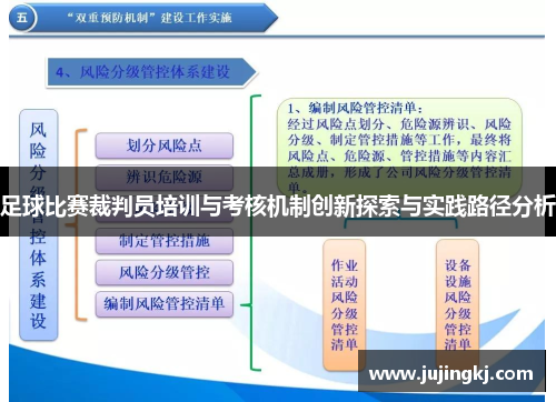 足球比赛裁判员培训与考核机制创新探索与实践路径分析